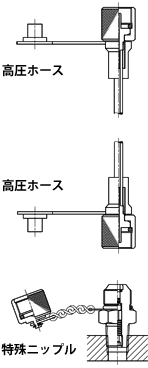 ASK株式会社　圧力テスター（ステンレス製）APT（SUS）